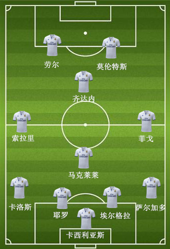 足球各种战术以及阵型详解,论防守的重要性足球