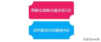 从浅到深的学习CSS3阴影,box-shadow