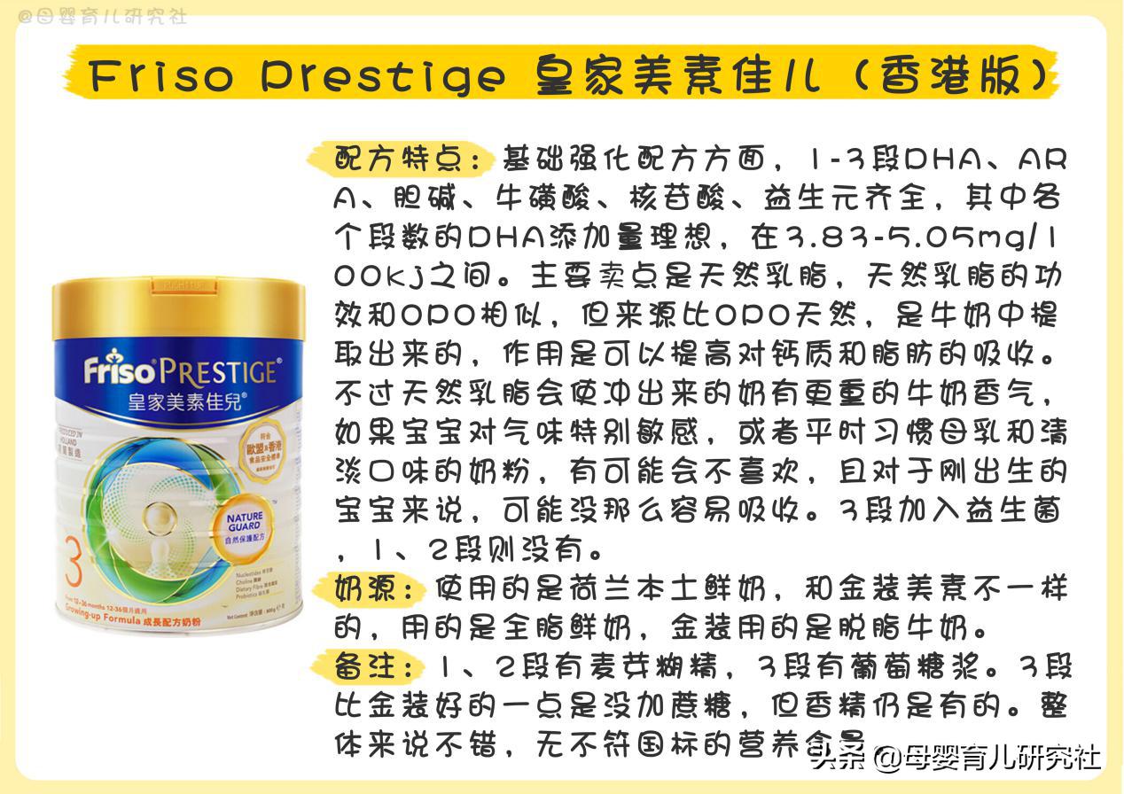 15款奶粉好不好,港版奶粉和大陆版奶粉的区别