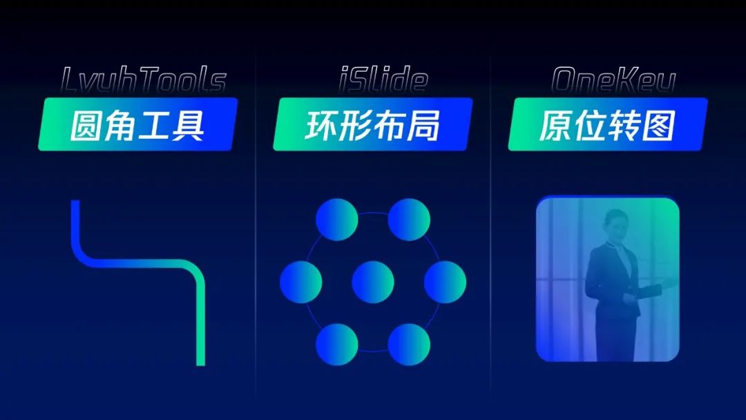 企业微信里怎么做在线编辑ppt,企业微信如何制作ppt