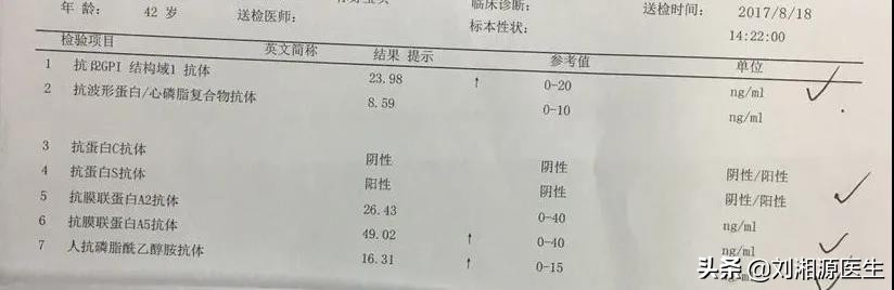 「免疫相关不良妊娠答疑解惑64」——凝血检查及易栓症