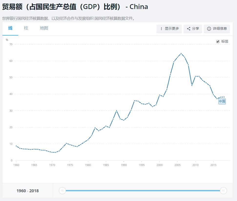 美国股市暴跌对中国有什么影响,美国股市爆跌对大宗商品的影响