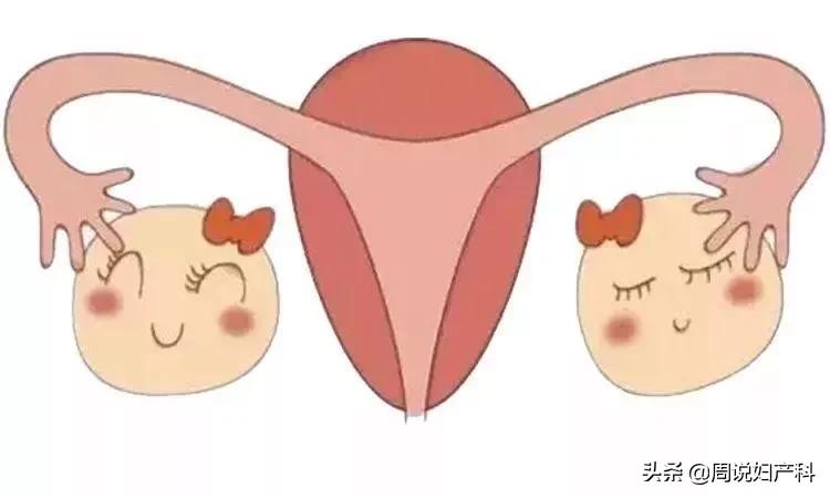 痛经频繁?久备不孕?同房疼痛?警惕卵巢上的“隐形*弹炸**”