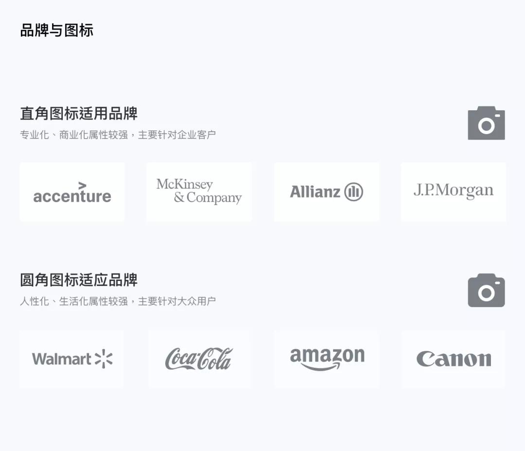 ppt封面页如何做出高级感,怎样做ppt城市背景图高级感