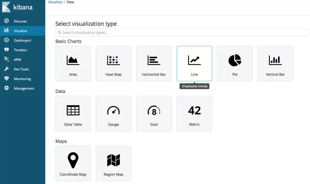 用elk分析nginx日志用来做什么,nginx日志分析可视化
