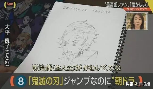 别一口一个“老二次元”了，看看这些人，你可能有些自愧不如