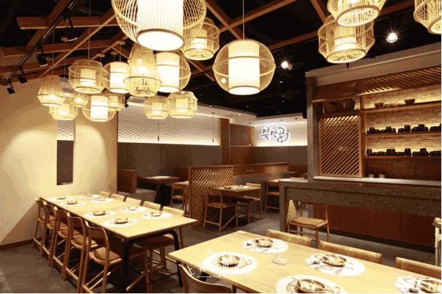 美食排行榜前十名网红店,小资美食全部视频