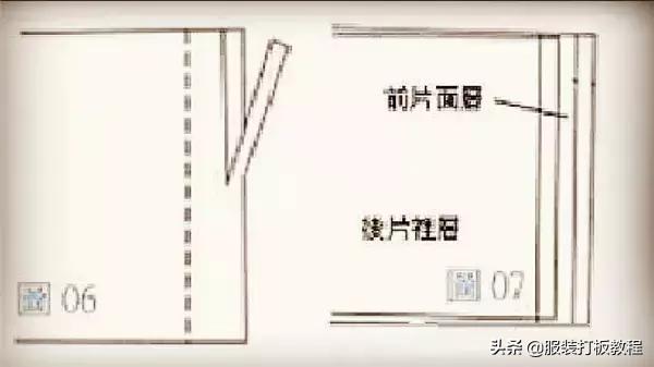 服装工艺的基础知识大全,服装制作细节展示视频