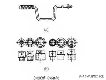 电线平方承载功率计算公式,电线平方与负荷对照表