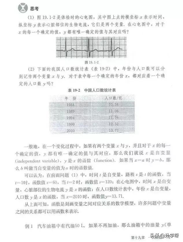 华师大八年级下册数学知识点总结,八年级下册数学华师大版预习笔记
