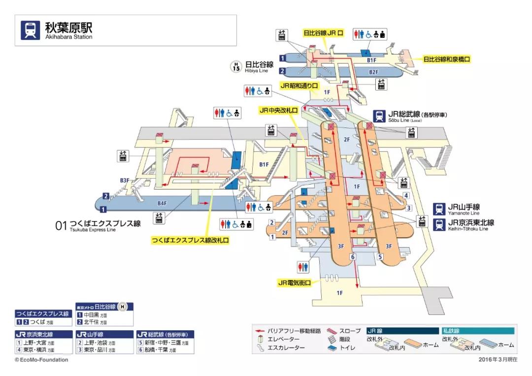 秋叶原游览指南,秋叶原一条街攻略