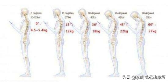 富贵包怎么消除最好方子,富贵包怎么消除视频教学