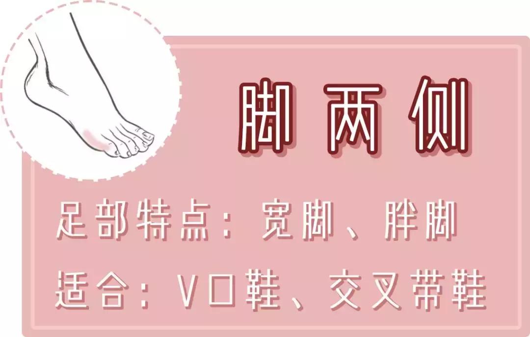 为什么穿鞋总磨脚后跟鞋底,为什么单鞋都磨脚