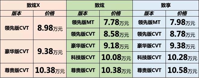 浑身都是戏啊原版,浑身都是戏的小戏精