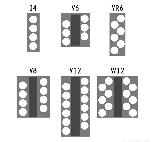 n挡怠速高d挡怠速低是什么原因,发动机低怠速和高怠速频率