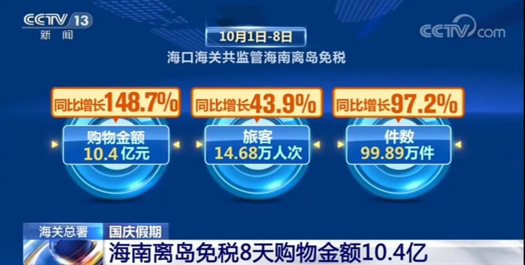 豪华品牌集体涨价,大牌化妆品集体涨价