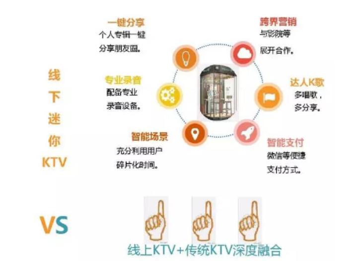 鍜搾minik鎬庝箞璁剧疆鍏嶈垂鍞辨瓕,鍜搾minik鍞辨瓕鏁堟灉濂藉悧