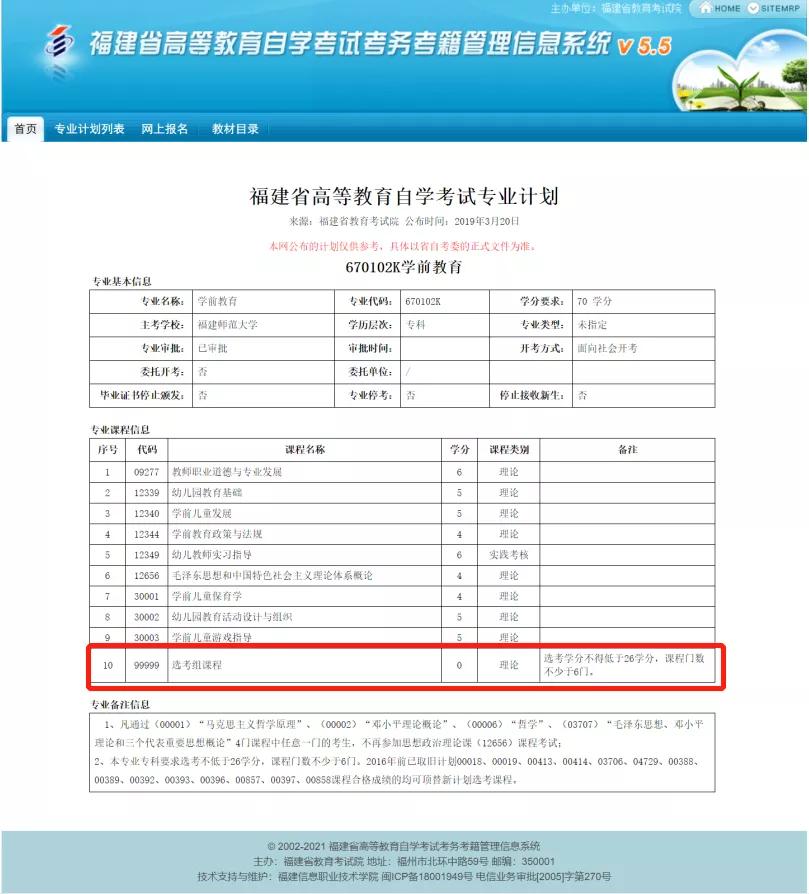 福建师范大学学前教育大专,福建师范大学成人自考学前教育