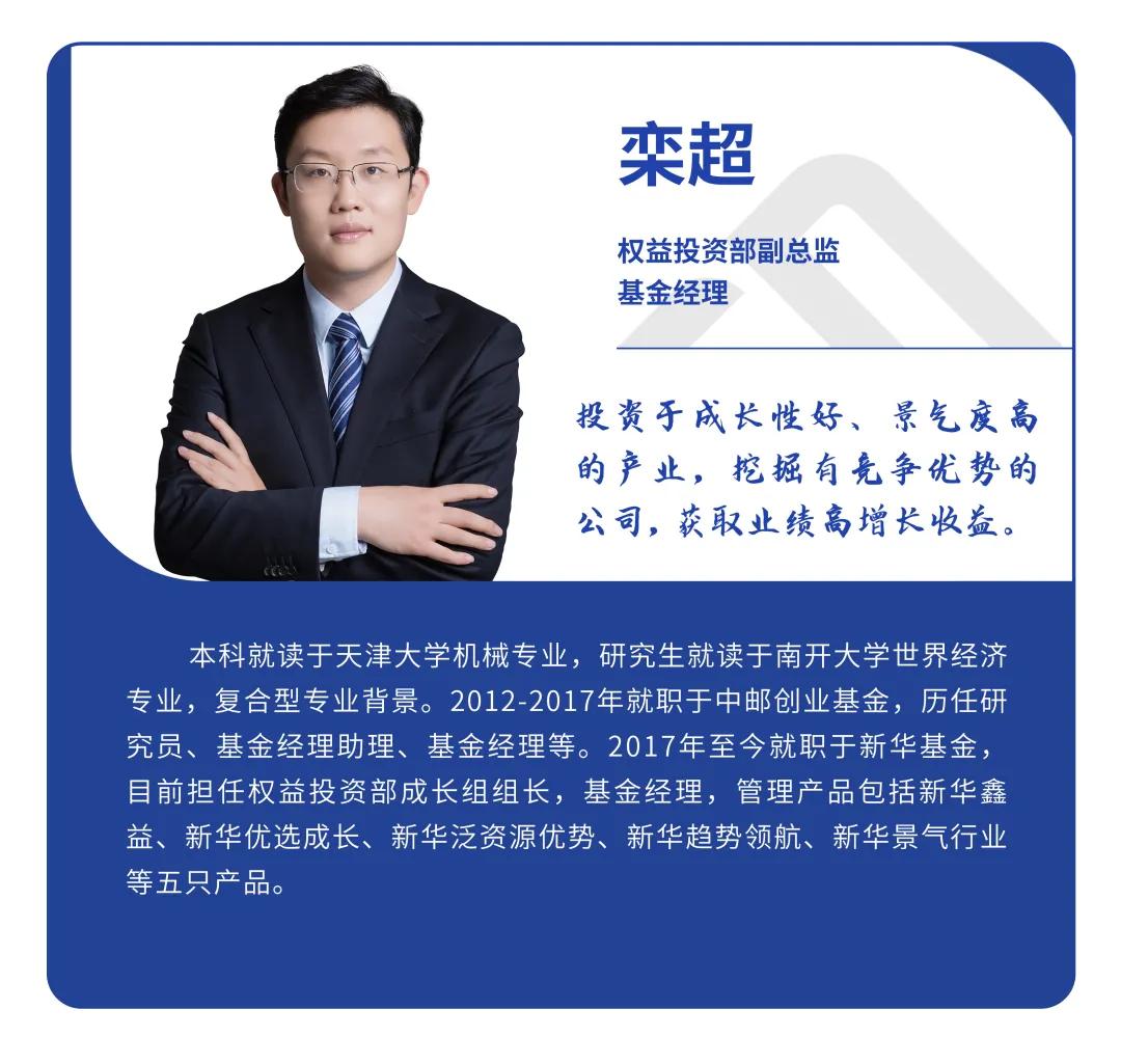 提问基金经理日常问题,提问基金经理的好问题