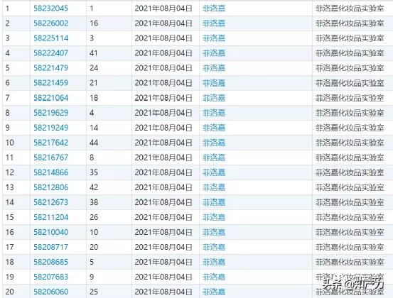 Tips|菲洛嘉×3选择困难症还没好？来盘狼人杀试试看