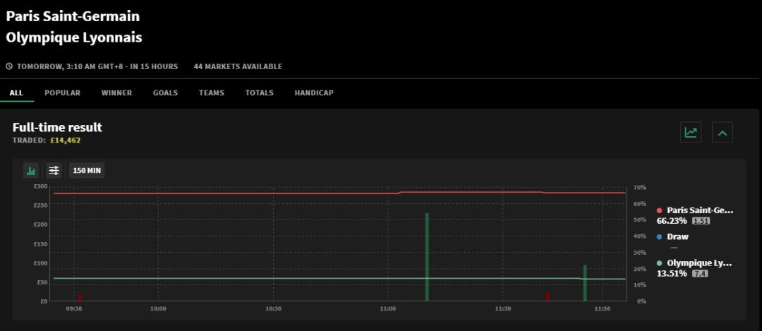 法联杯在哪里决赛,法联杯决赛大巴黎