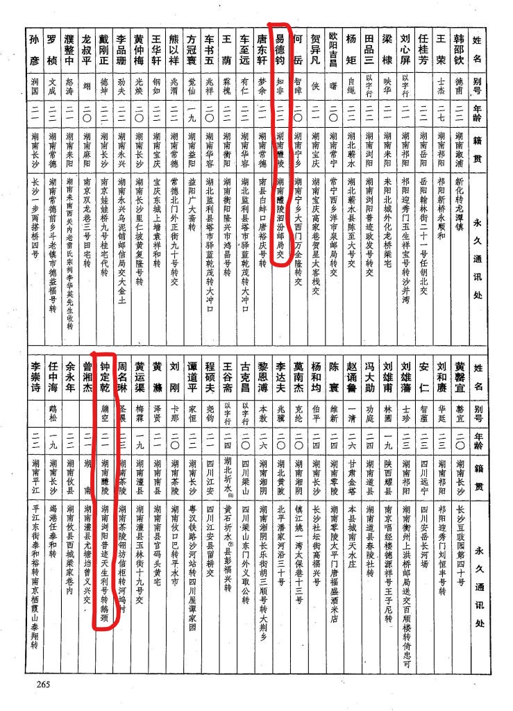 黄埔军校第六期中的87个醴陵人