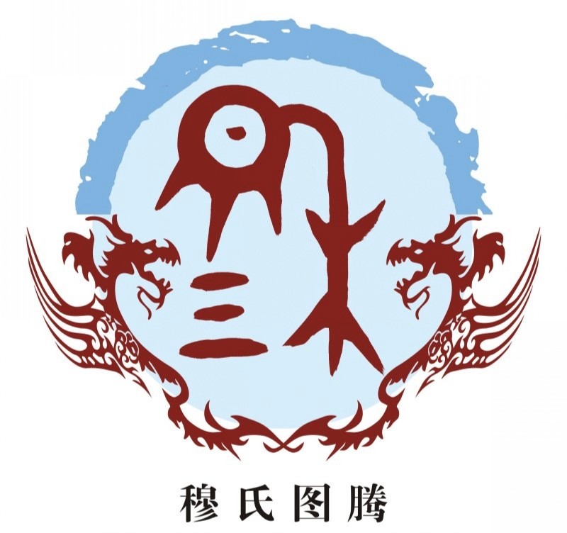 姓氏图腾姓氏起源及专属头像,中国姓氏起源分布地图高清