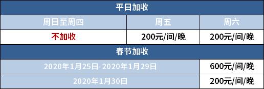 罗浮山室内温泉酒店推荐,罗浮山附近温泉推荐酒店