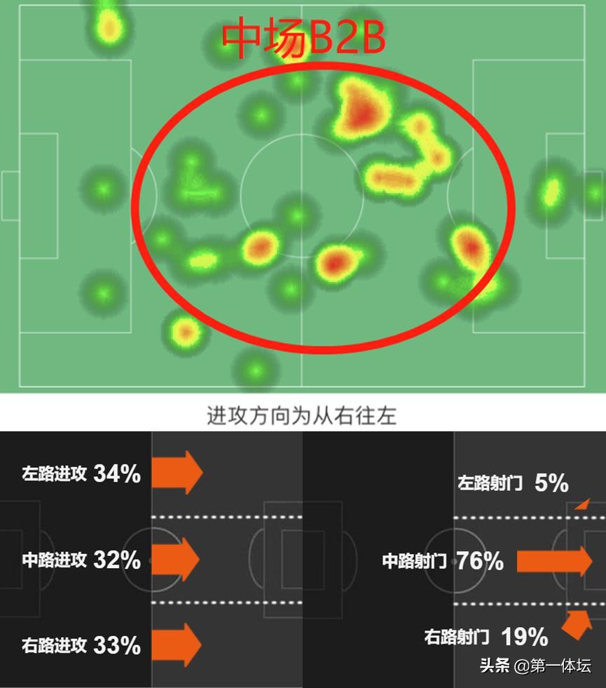 人物：忠诚镌刻入灵魂球队防守铁闸朱晓刚长使英雄泪满襟