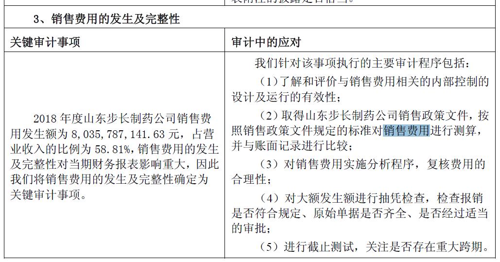 被财政部点名查账！这些药企又要爆雷？