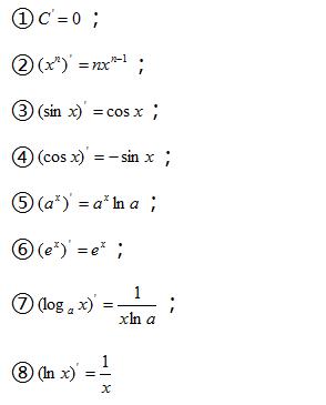 高中数学公式及知识点总结大全,高中数学知识点公式汇总收藏背诵
