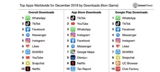 tiktok会出手给美国吗,tiktok被售了吗