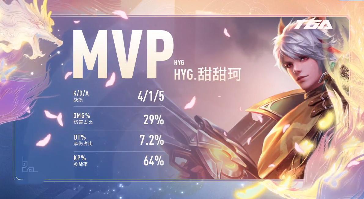 tga女子赛事赛程,tga女子赛直播