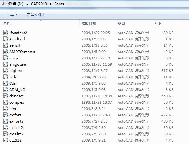 cad图纸字体显示问号怎么解决,怎么把cad有问号的字体快速换了