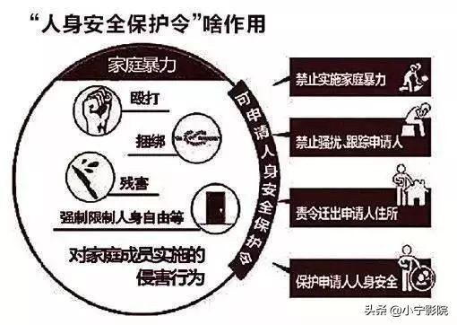 一部细思极恐的真实改编电影,四部真实事件改编令人窒息的电影