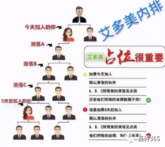 艾多美好不好,为什么艾多美比较好