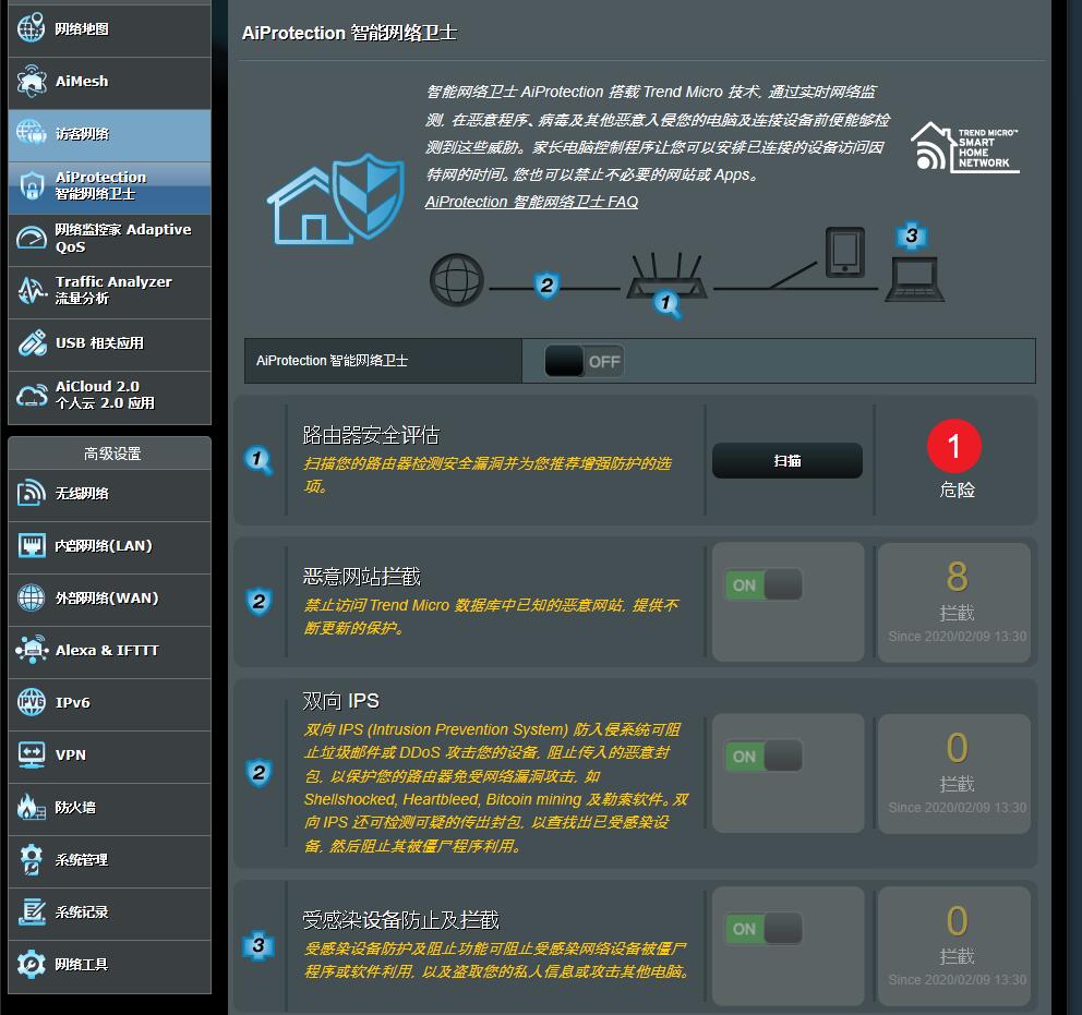 华硕灵耀aimesh组网教程,华硕ax6600mesh组网如何连接
