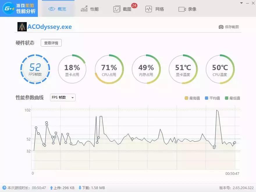 最值得买的1060显卡,10606g显卡跑分只有17万