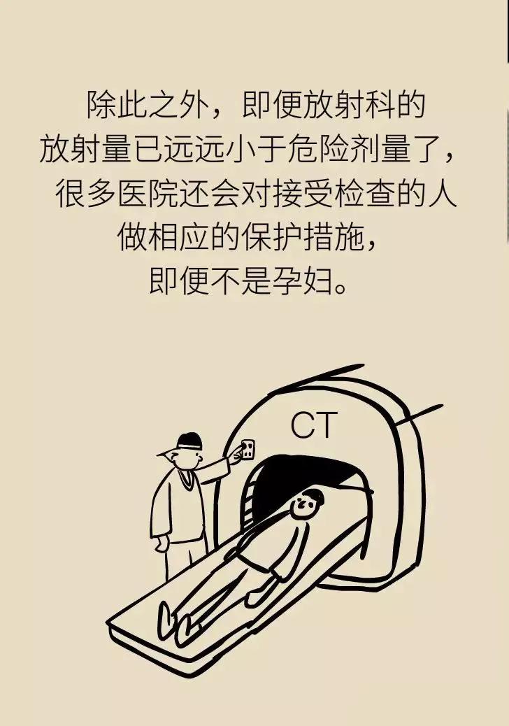 体检照了x光不久后怀孕了能要吗,老公拍x光片后发现怀孕了怎么办