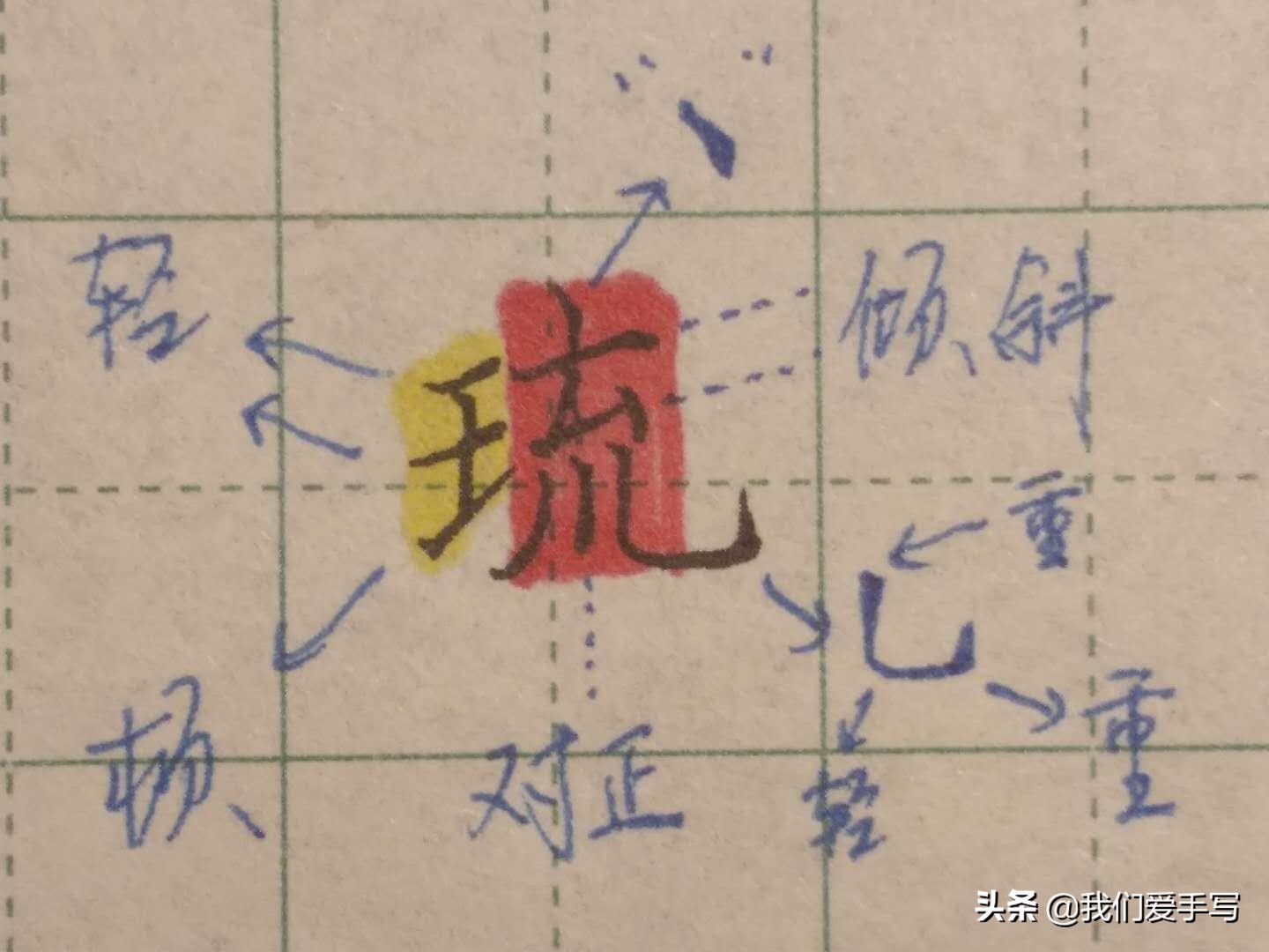 写字无诀窍,写字有速成的么