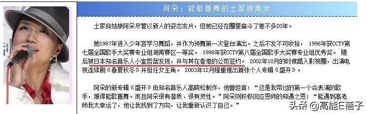 军艺03级同学会,军艺同学会