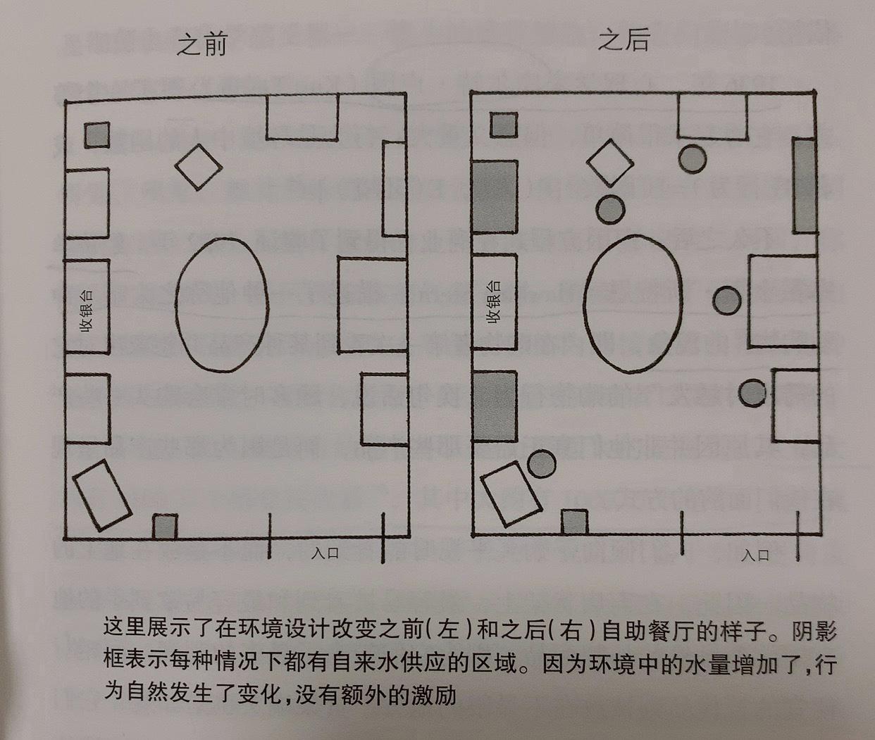 科学制定目标技巧 (定目标怎么养成好习惯)
