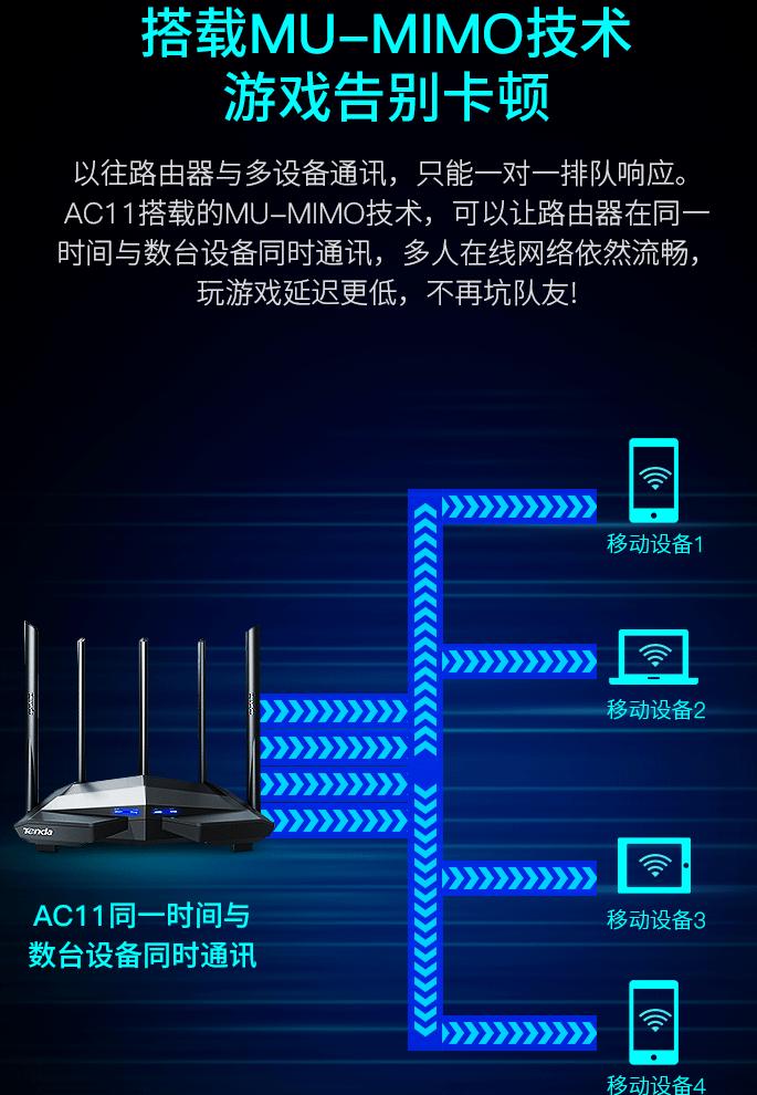 wifi5路由器性价比高推荐,wifi5路由器推荐100元左右