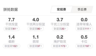 奥拉迪波和cj麦科勒姆,奥拉迪波和麦科勒姆谁厉害