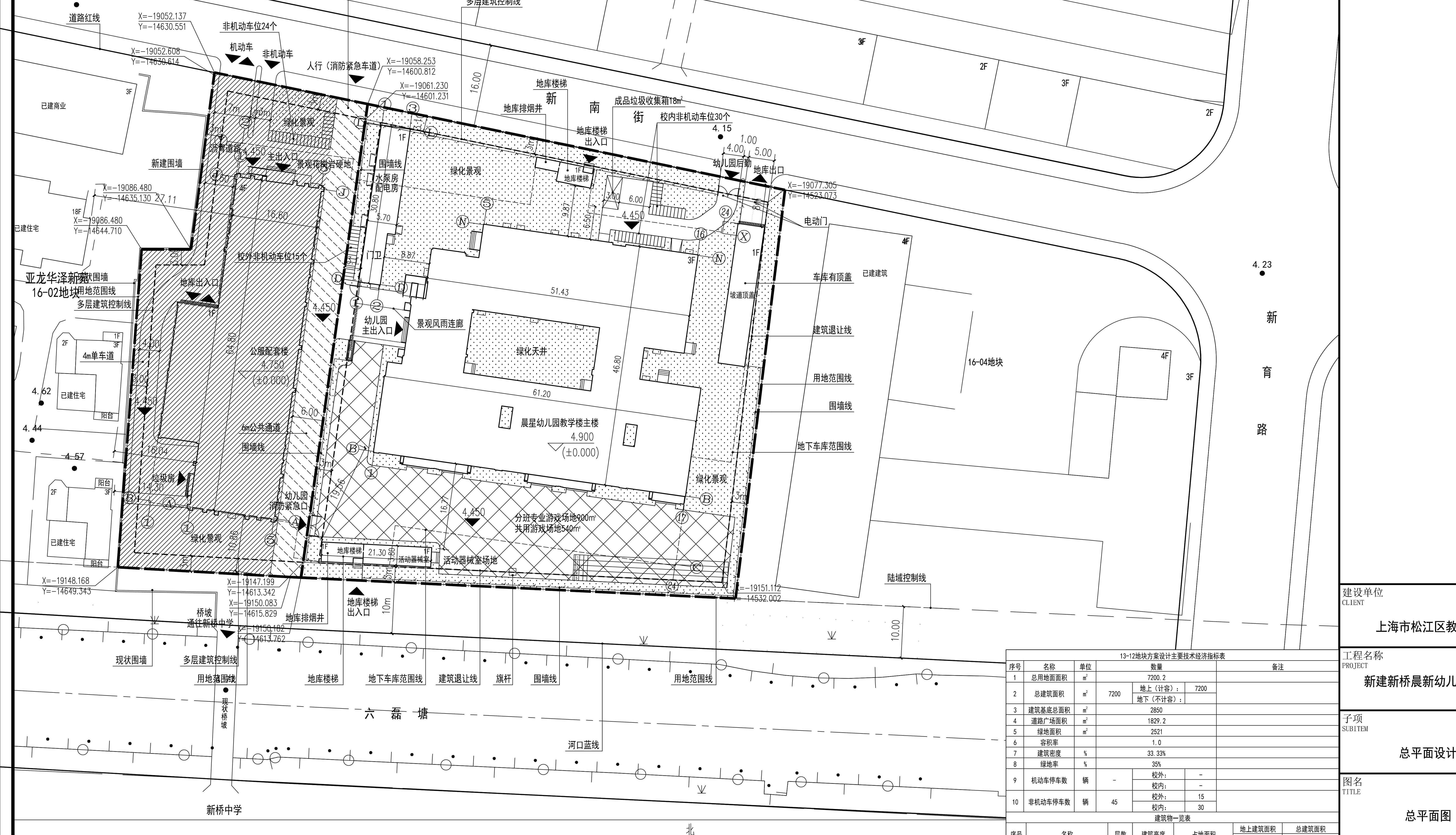 松江新桥镇所有的幼儿园,上海新桥镇公办幼儿园