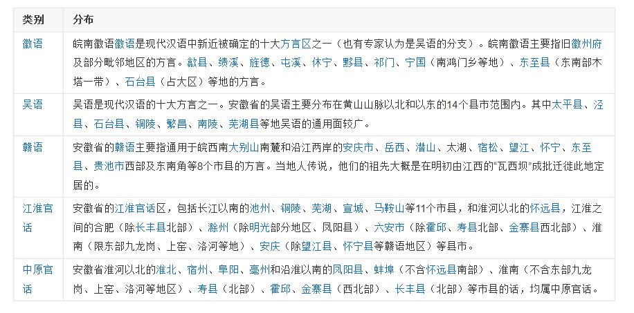 安徽为什么称为南北差异最大的省,为什么说安徽是差异最大的省份