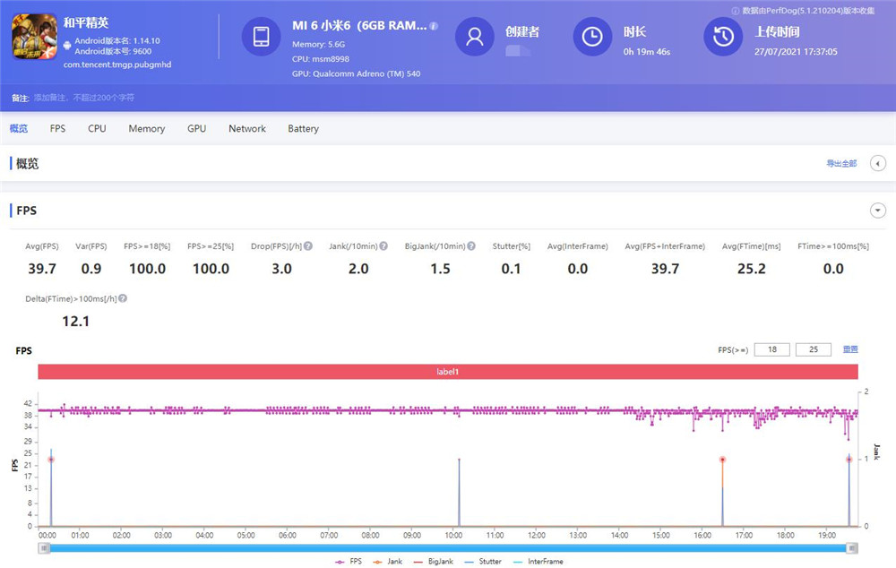 小米6真的有那么强悍吗,小米6有多好