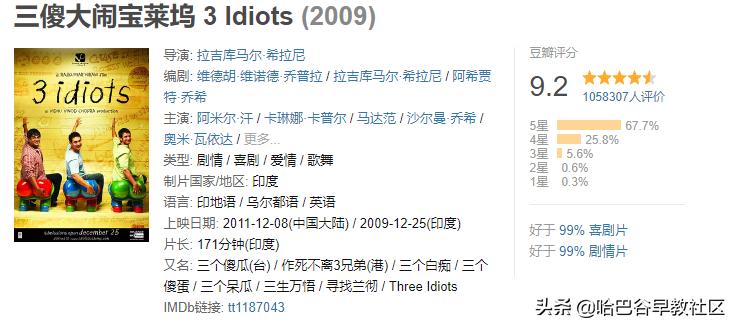 20部经典高分电影推荐给孩子,十部顶级教育励志动画电影