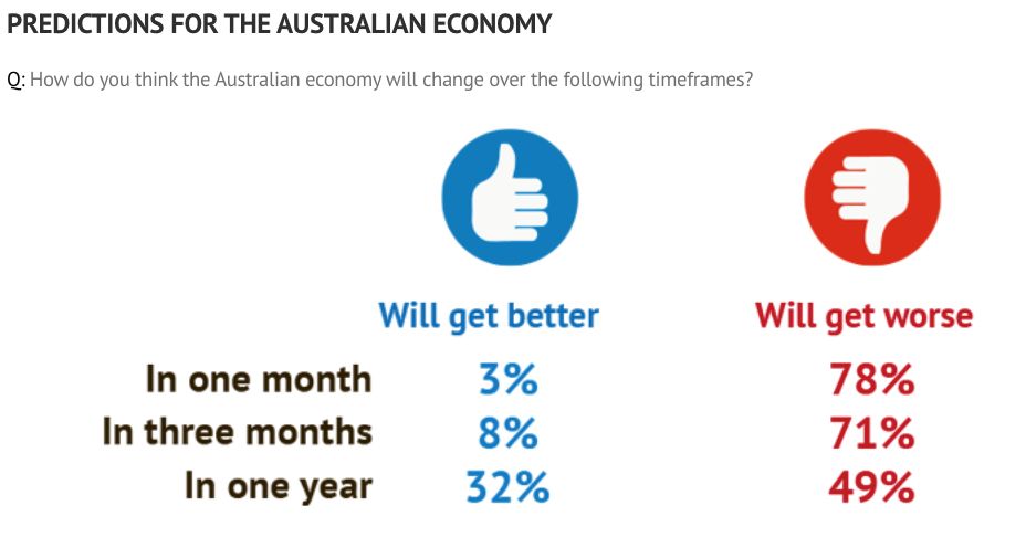 澳币汇率历史破4,最近澳币汇率跌的原因