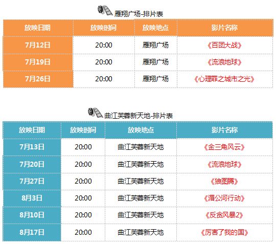 西安国庆出游遛娃,暑假去哪儿玩遛娃好去处